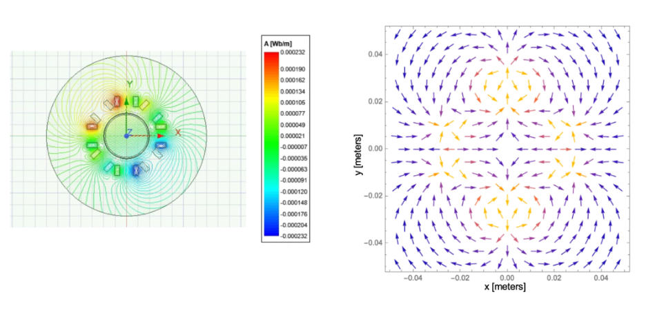 example image